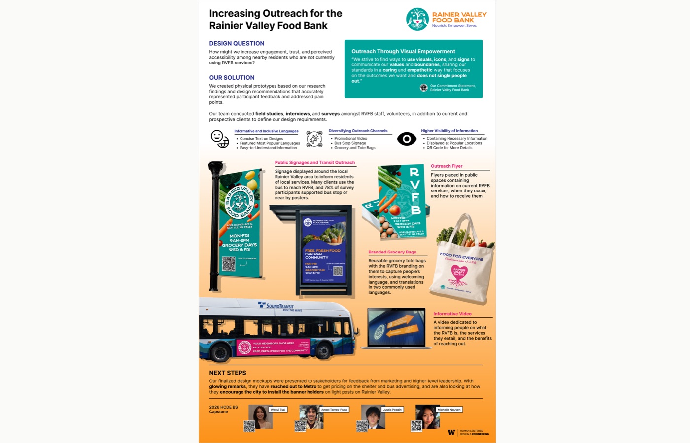 The team's capstone poster titled Increasing Outreach for the Rainier Valley Food Bank, showing the pole banner, bus shelter poster, outreach flyer, branded grocery tote bag, a Sound Transit bus carrying an exterior ad, and a laptop showing the outreach video.