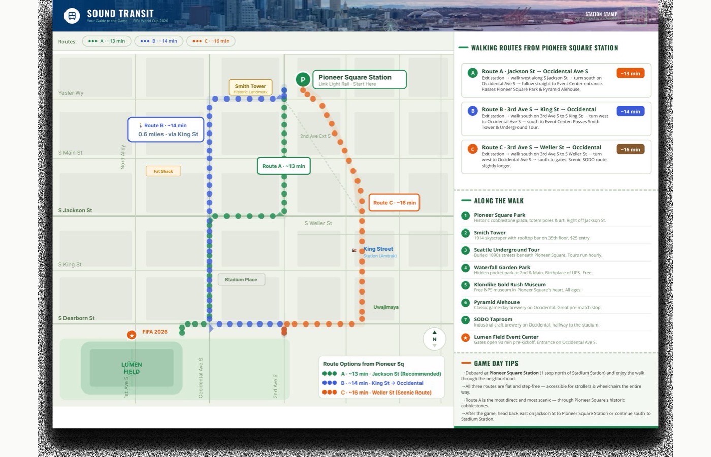 The Sound Transit branded version of the walkway guide, with a photographic header band, three colour coded routes, a walking routes panel, an along the walk list, and game day tips.